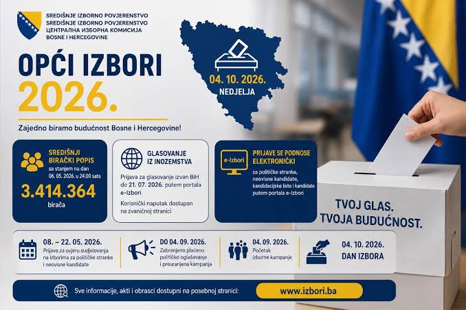 Opći izbori u BiH: Značajne promjene u omjeru snaga